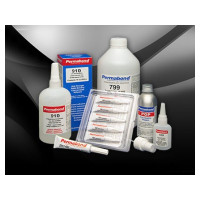 About Cyanoacrylate Adhesives 