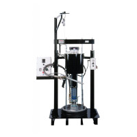 METER MIX SYSTEMS PAR200 Dispensing Machine