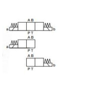 ARGO-HYTOS RPEK1-03 Elektromagneticky ovládané modulárne rozvádzače 