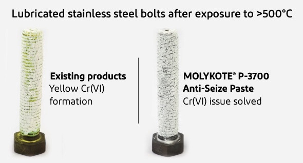  MOLYKOTE® P-3700 Anti-Seize Paste successfully suppresses yellowish hexavalent chromium formation at high temperatures while still offering fully functional antiseizing property!
